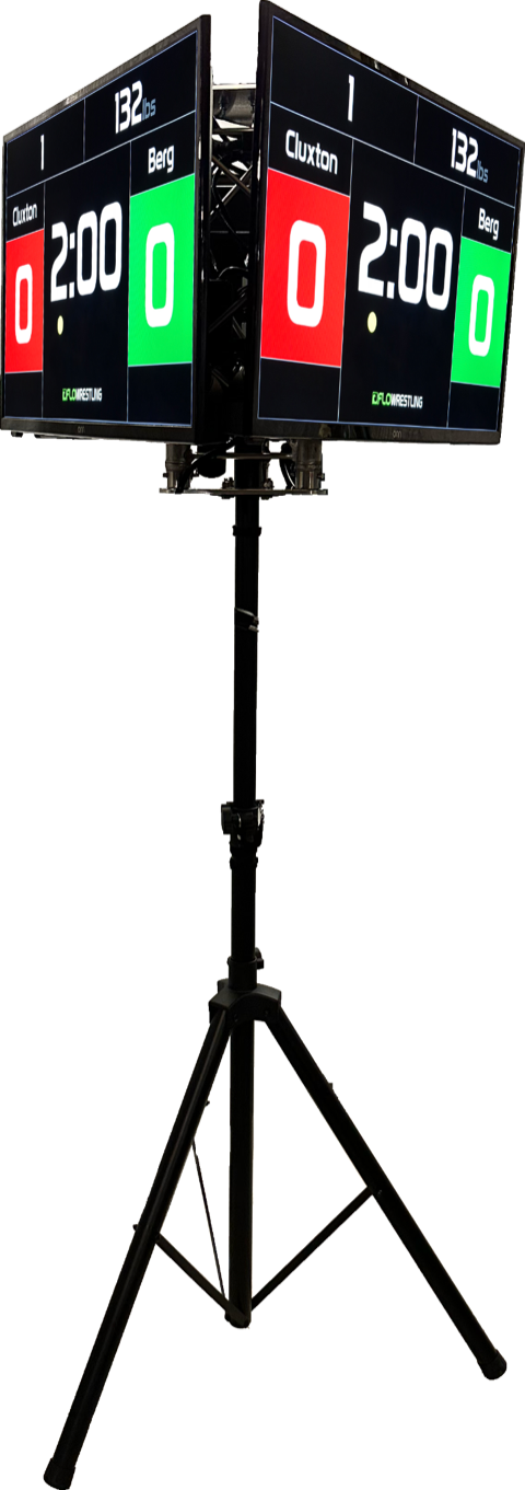 HD3 three-sided display on its tripod